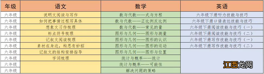 cetv同上一堂课小学重难点名师优讲期末复习直播+回看