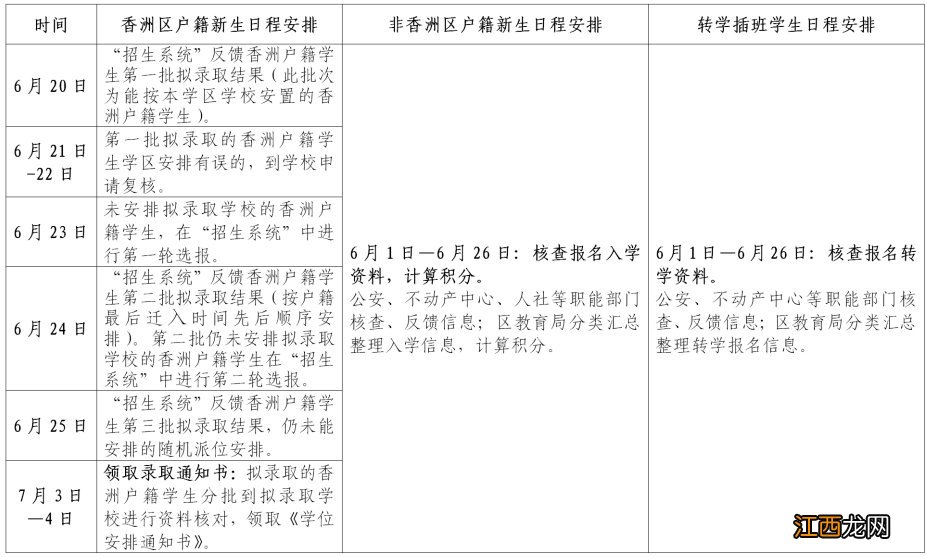 2021年秋季香洲区公办中小学招生日程安排表