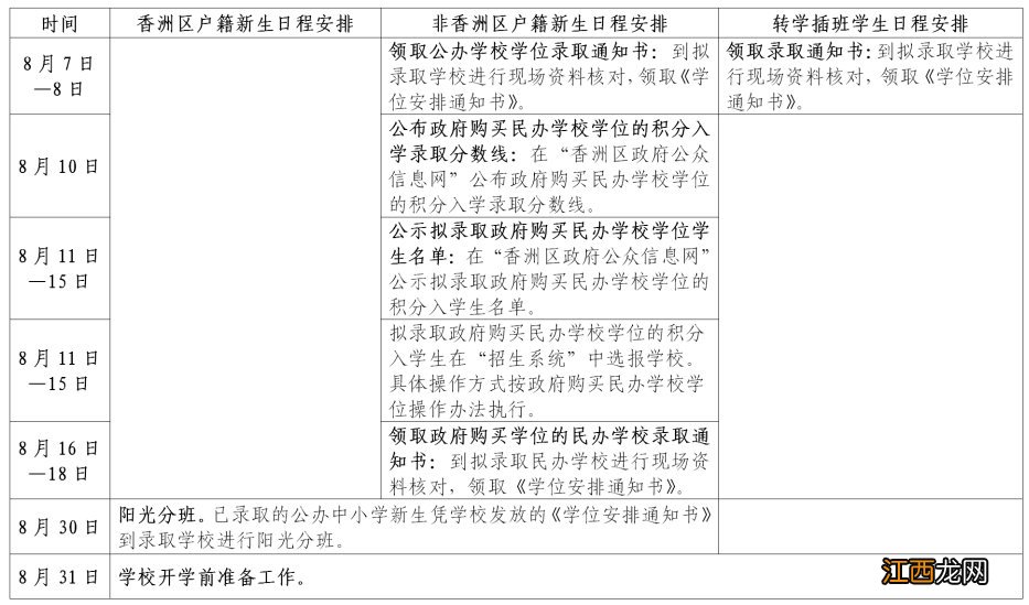 2021年秋季香洲区公办中小学招生日程安排表