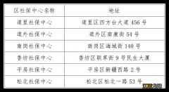 时间+方式+材料 2023年哈尔滨企业职工养老保险缴费工资申报指南