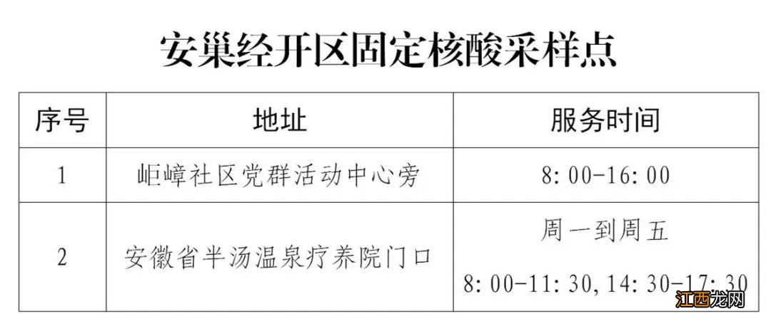 附检测点 7月8日合肥安巢经开区全员核酸检测通知