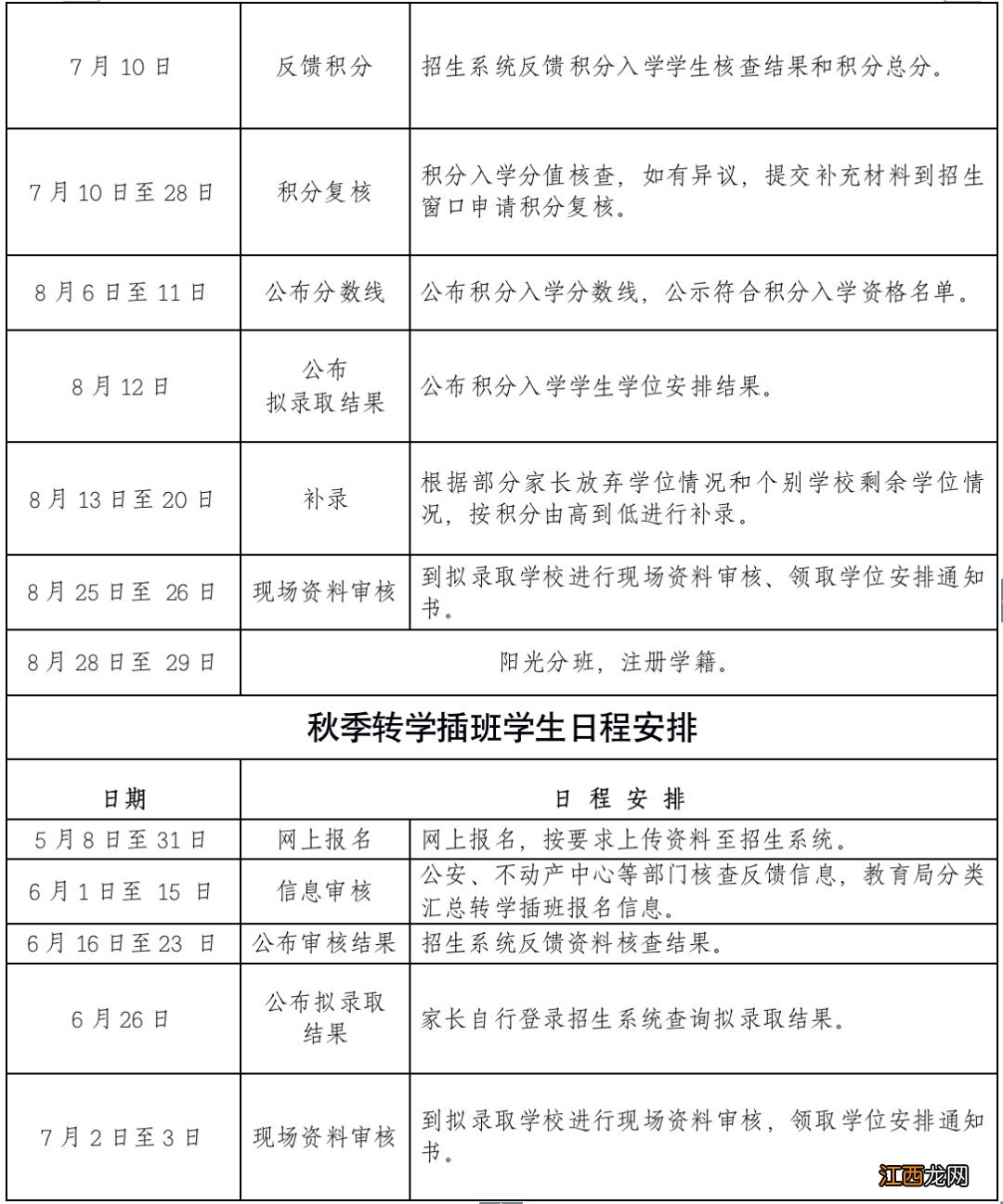 珠海市金湾区学校 2021珠海金湾区公办学校招生时间安排