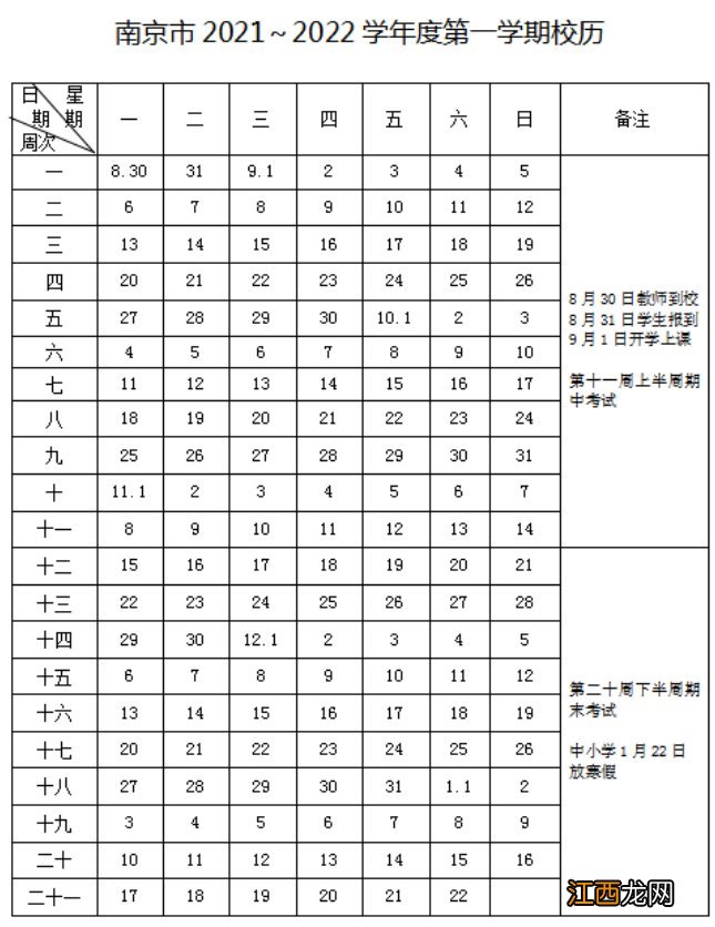 南京市2022年中学生什么时候放寒假 南京市2022年中学生什么时候放寒假呢