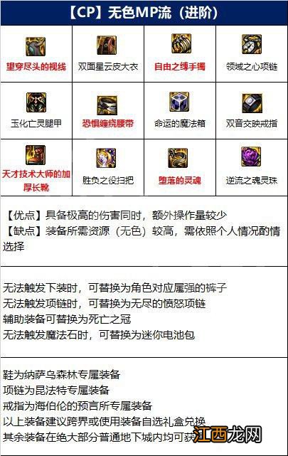 dnf魔道怎么玩 dnf魔道开车