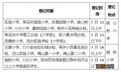 外来务工人员随迁子女在南京雨花台区初中入学报名登记流程2021