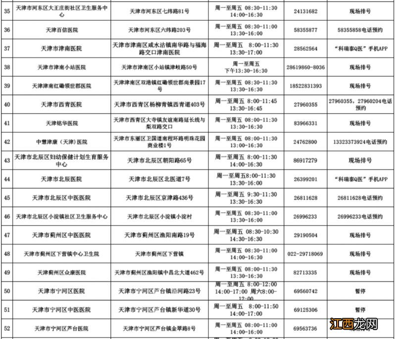 天津可以更换外地驾驶证吗 天津可以补换异地驾驶证吗