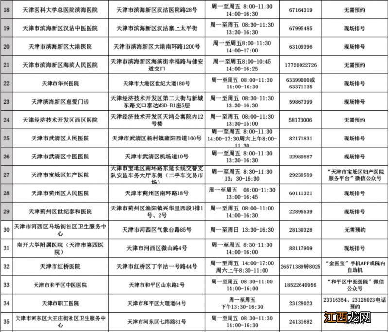 天津可以更换外地驾驶证吗 天津可以补换异地驾驶证吗