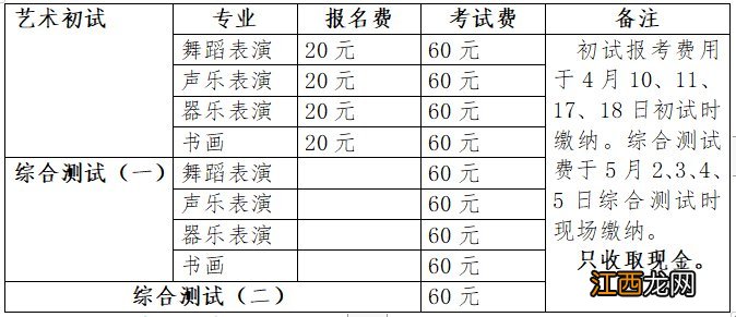 南京小红花艺术团2021年招生报名安排一览