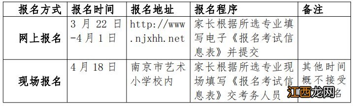 南京小红花艺术团2021年招生报名安排一览