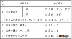 南京二建报名费用多少钱 南京2020报考二建需要交多少报名费