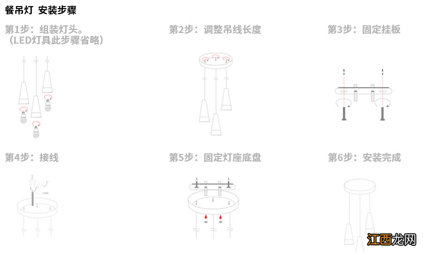 餐厅吊灯怎么安装，才更聚光 餐厅千万别装吊灯