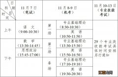 江苏省2020中职学测时间 2020年江苏中职学业水平考试时间安排