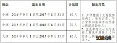 南京江北新区轮渡桥幼儿园2020招生咨询电话