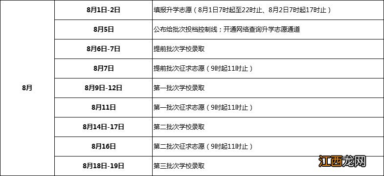 2020南京中考情况 2020南京中考成绩什么时候出