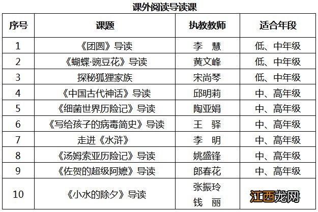 南京小学居家学习指导语文课程安排一览