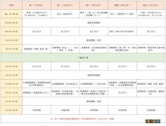 2020年3月9日至13日南京名师精品课堂课程表