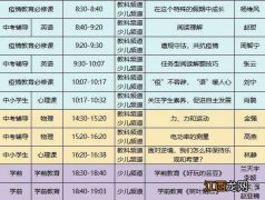 2020年2月20日南京金陵微校课程电视台播放时间表