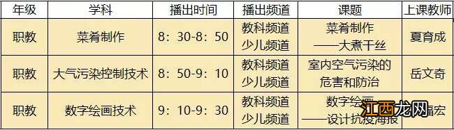 更新中 今日南京金陵微校免费线上课程电视台播出时间表