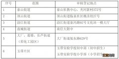 南京江北新区小升初什么时间开始报名2020 2020南京江北新区小升初招生安排