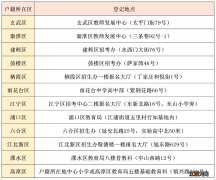 2020南京市户籍跨区就读的小学毕业生需回户籍地登记