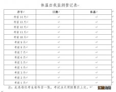 附下载入口 江苏省中小学教师资格考试考生健康状况报告表