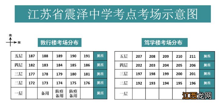 2022年苏州小高考震泽中学考场分布 震泽中学和苏州中学哪个好