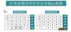 2022年苏州小高考震泽中学考场分布 震泽中学和苏州中学哪个好