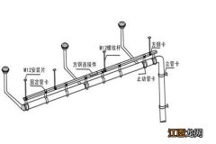 虹吸排水管设计要点 虹吸排水管设计要点是什么