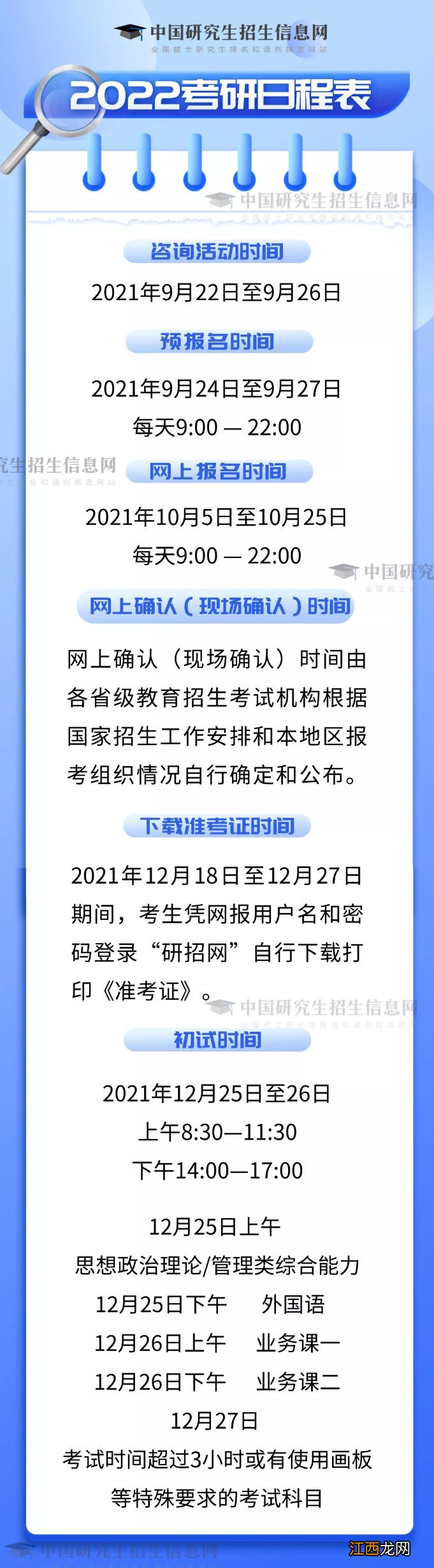 2022考研时间安排 2022考研时间安排(报名时间+考试时间