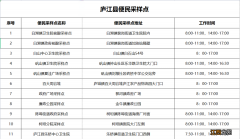 7月29日庐江县全员核酸检测通知 庐江县核酸检测多长时间出报告