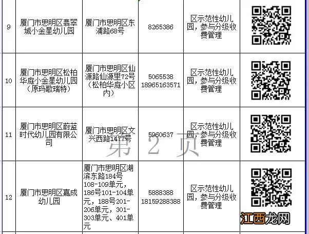 入口+电话 2022厦门思明区民办幼儿园网上报名一览表