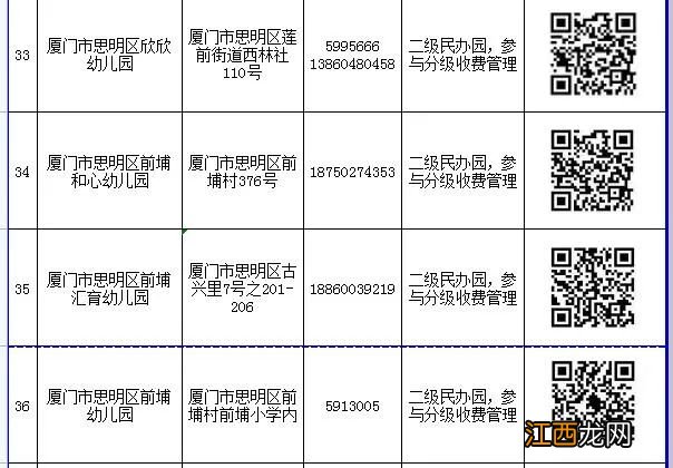 入口+电话 2022厦门思明区民办幼儿园网上报名一览表