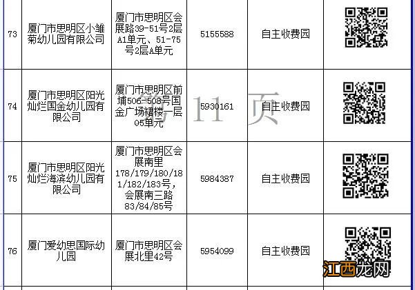 入口+电话 2022厦门思明区民办幼儿园网上报名一览表