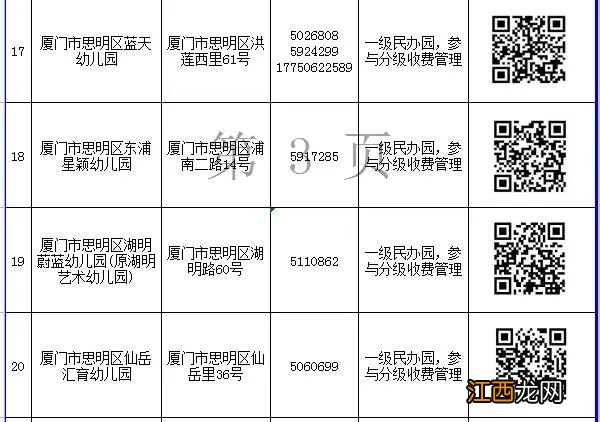 入口+电话 2022厦门思明区民办幼儿园网上报名一览表