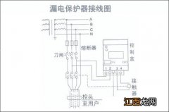 漏电保护器安装方法 漏电保护器安装方法图片