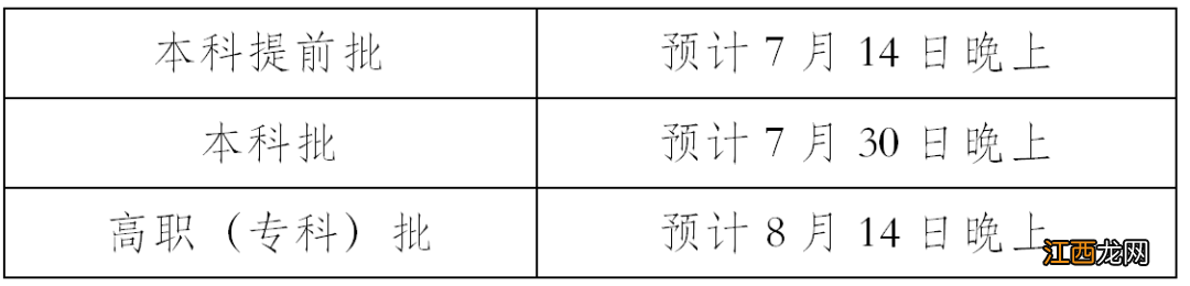 福建厦门高考录取动态查询 福建省高考录取动态查询