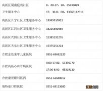 合肥高新区新冠医疗服务咨询电话 合肥新冠疾控中心电话