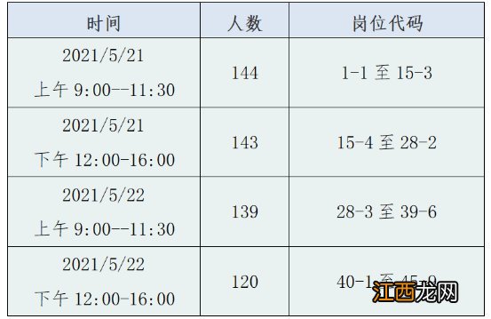 常熟市事业单位资格复审攻略2021 常熟市事业单位笔试成绩公布2021