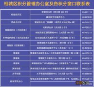 相城区积分入学学校 2021相城区积分入学咨询电话