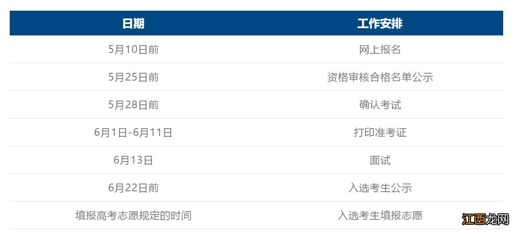 江苏大学综合评价招生简章2019 江苏大学综合评价招生简章2021