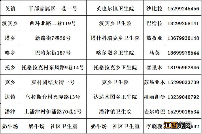 伊宁市老年人新冠病毒疫苗接种公告查询 伊宁市老年人新冠病毒疫苗接种公告