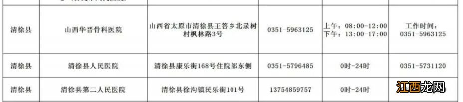 太原市发热门诊定点医院 太原清徐县发热门诊定点医院