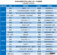 苏州线上教育中心直播课程表 苏州线上教育中心最新课表