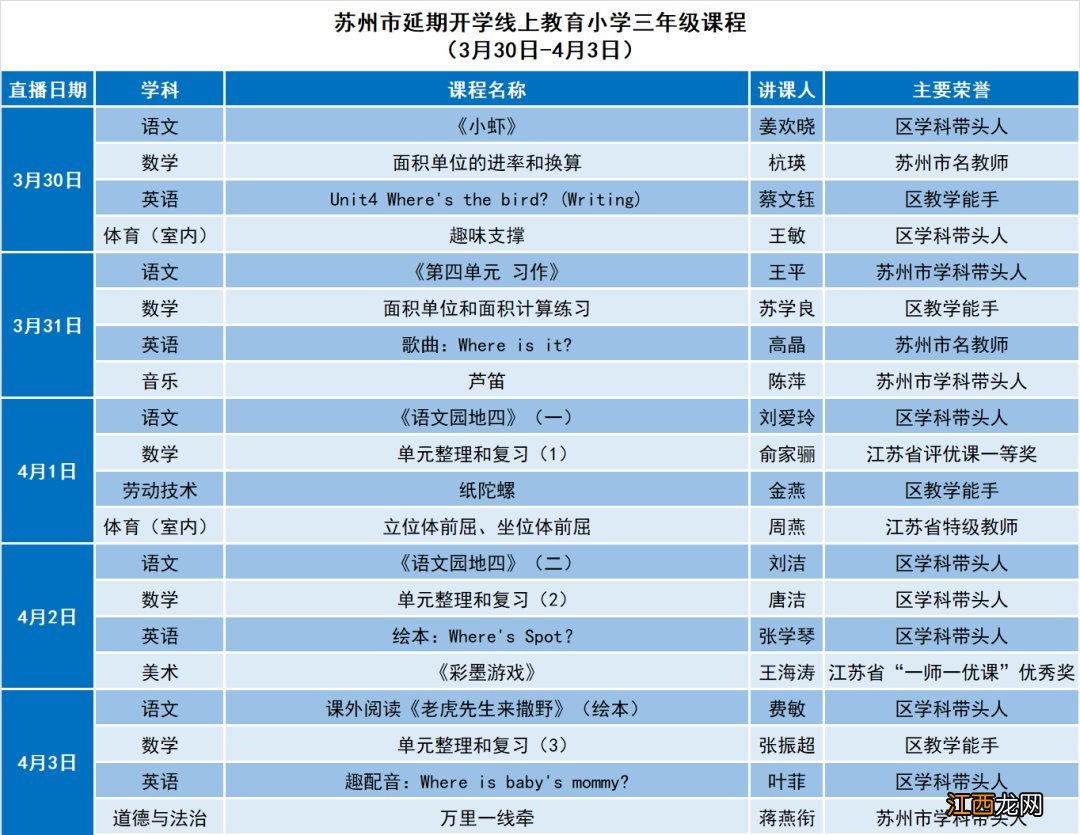 苏州线上教育中心直播课程表 苏州线上教育中心最新课表