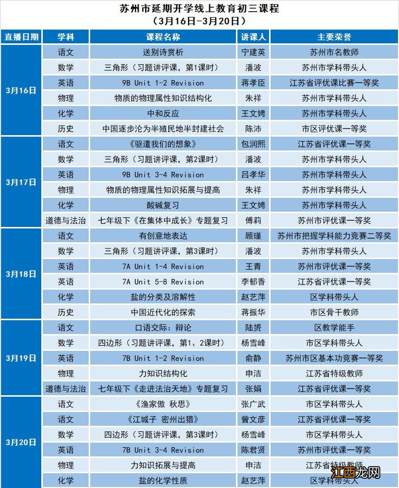 3月16日至21日 苏州市延期开学中小学各年级线上教育课程