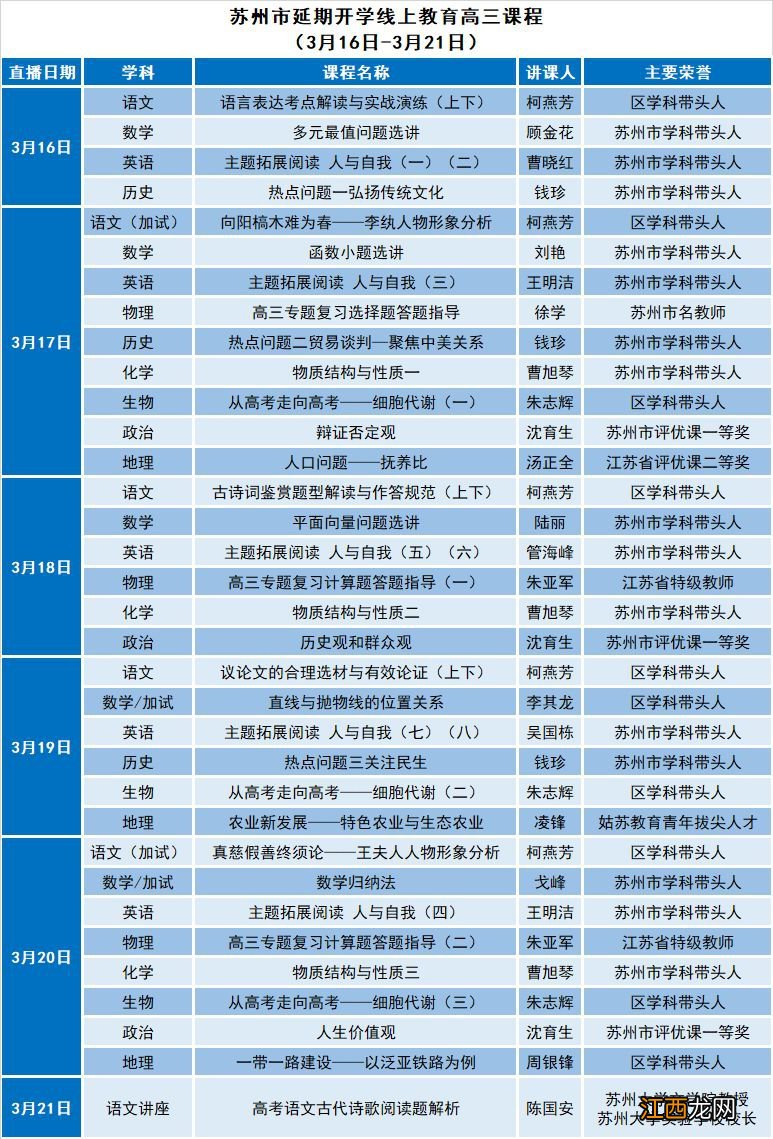 3月16日至21日 苏州市延期开学中小学各年级线上教育课程