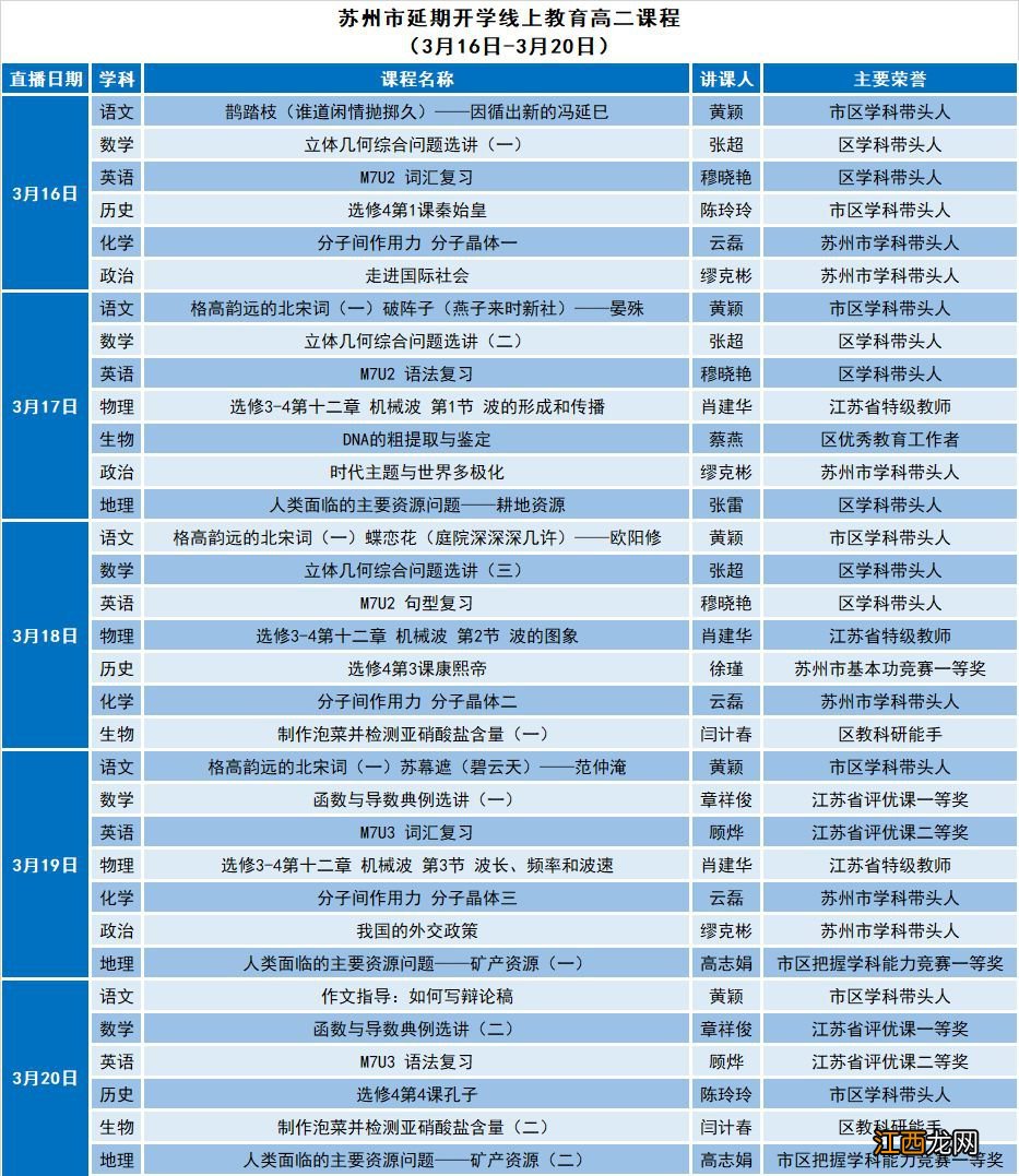 3月16日至21日 苏州市延期开学中小学各年级线上教育课程