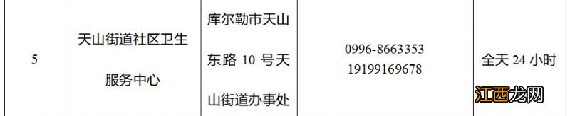 库尔勒发热定点医院 库尔勒市发热门诊联系电话及地址