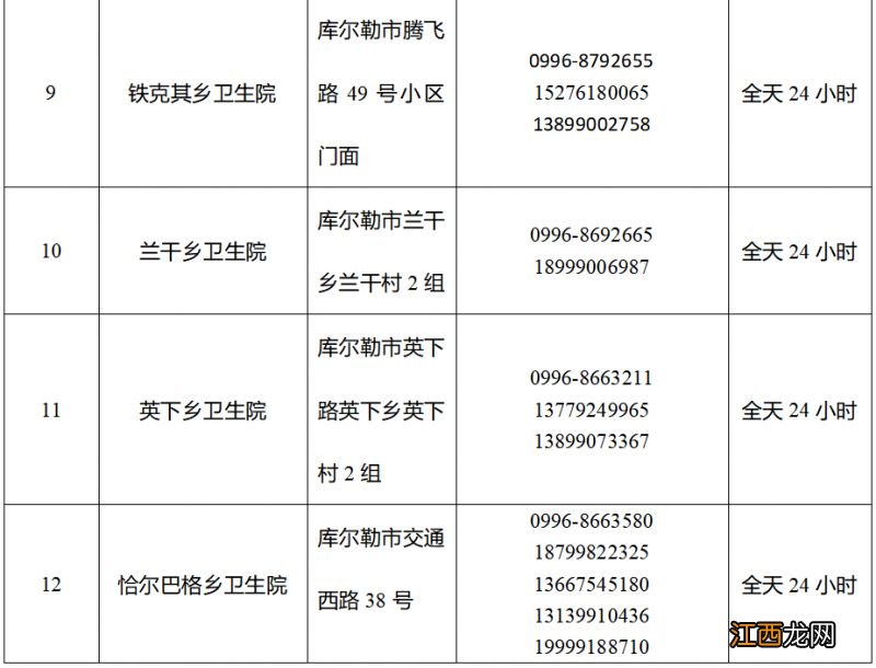 库尔勒发热定点医院 库尔勒市发热门诊联系电话及地址