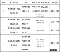 库尔勒发热定点医院 库尔勒市发热门诊联系电话及地址